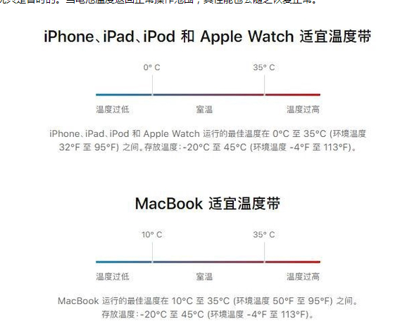 南丰苹果13维修分享iPhone 13耗电越来越快怎么办 